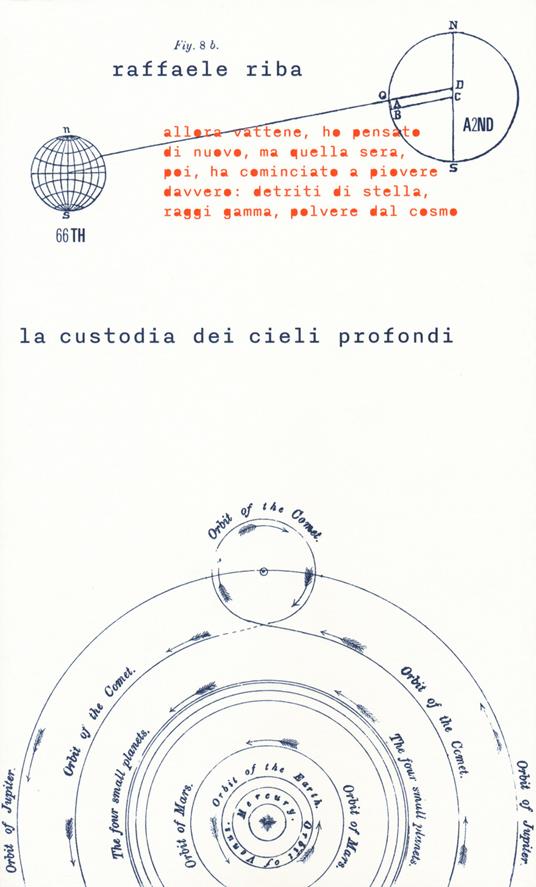La custodia dei cieli profondi - Raffaele Riba - copertina