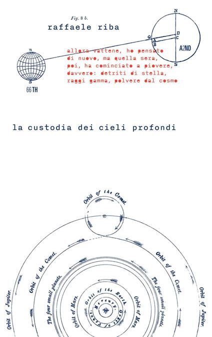 La custodia dei cieli profondi - Raffaele Riba - ebook
