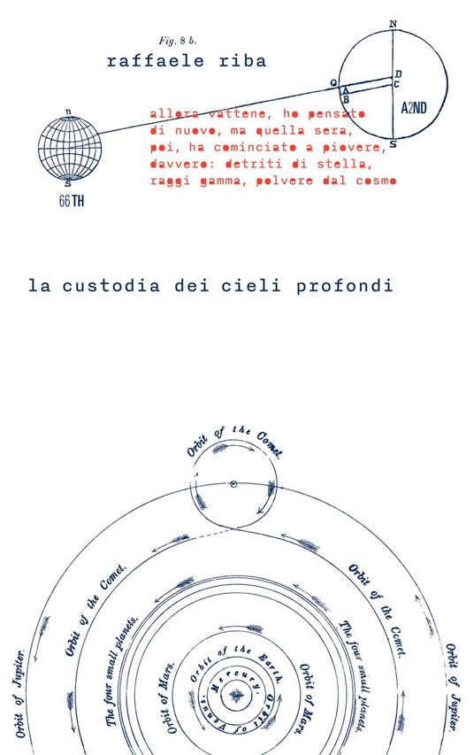 La custodia dei cieli profondi - Raffaele Riba - ebook