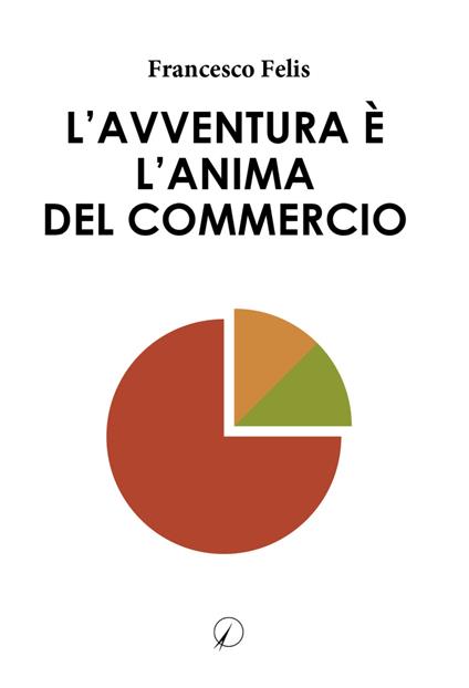 L'avventura è l'anima del commercio - Francesco Felis - copertina