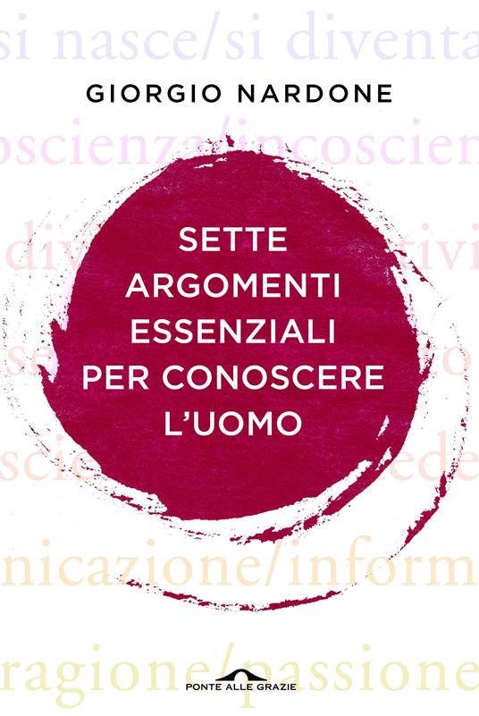 Sette argomenti essenziali per conoscere l'uomo - Giorgio Nardone - copertina