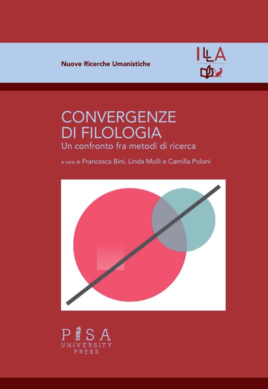 Convergenze di filologia. Un confronto fra metodi di ricerca - copertina