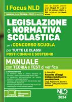 Nome prodotto