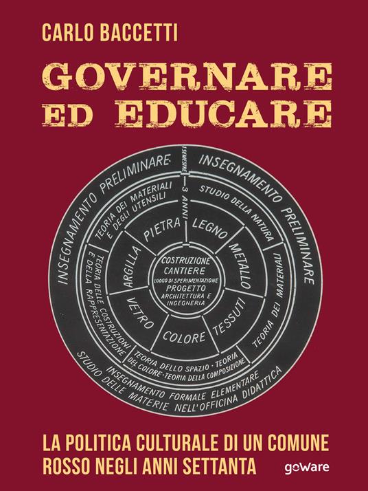 Governare ed educare. La politica culturale di un Comune rosso negli anni Settanta - Carlo Baccetti - ebook