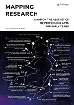 Mapping research