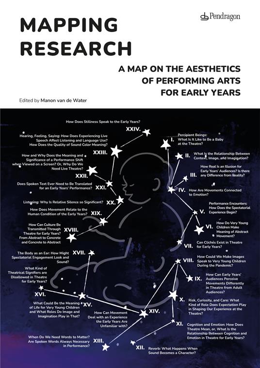 Mapping research - copertina