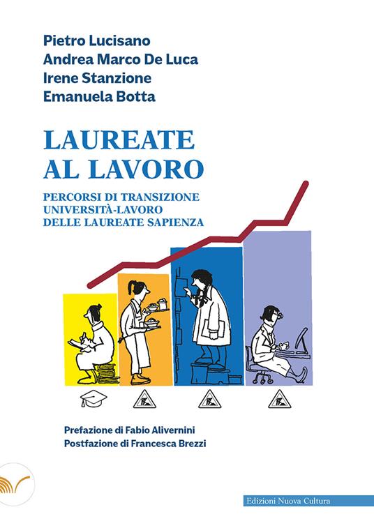 Laureate al lavoro. Percorsi di transizione università-lavoro delle laureate Sapienza - Pietro Lucisano,Andrea Marco De Luca,Irene Stanzione - copertina