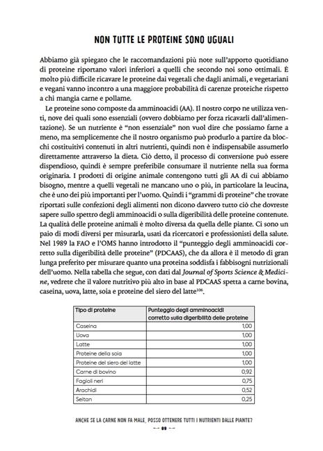 Sacred cow. Perché la carne allevata bene fa bene, a te e al pianeta. La soluzione per una carne migliore e sostenibile - Diana Rodgers,Robb Wolf - 8