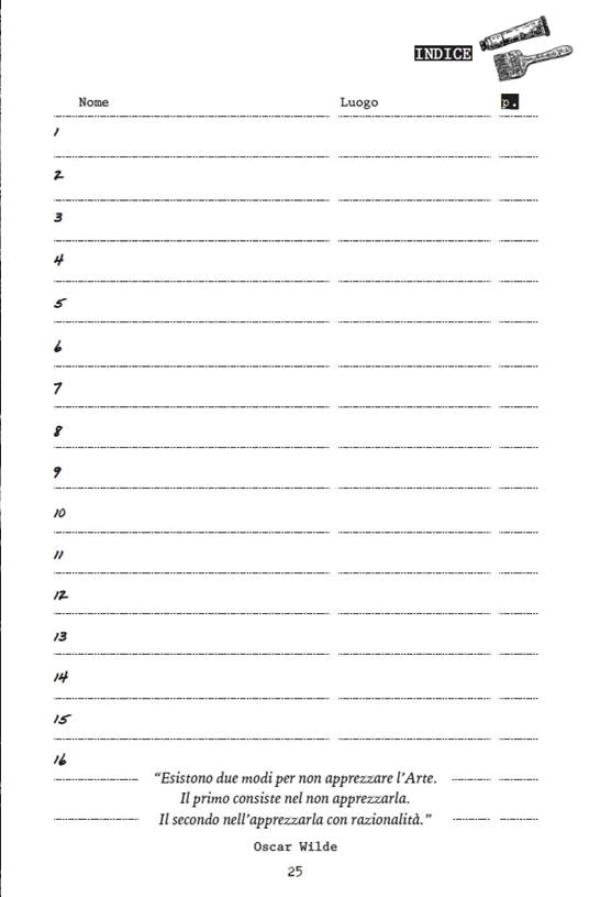 L'arte che ho visto (e che vorrei vedere). Musei, monumenti, mostre - Amélie Galé - 6