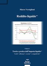 Reddito liquido-mv. Vol. 1: Teoria e pratica dell'Imposta liquida-mv. Verità-mv, efficienza-mv, crescita-mv e competitività-mv