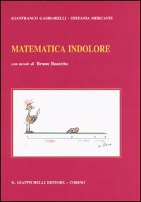 Solelibri