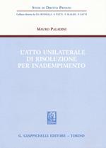 L'atto unilaterale di risoluzione per inadempimento