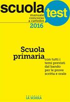 Nome prodotto