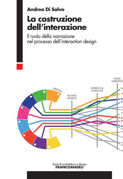 La costruzione dell'interazione. Il ruolo della narrazione nel processo dell'interaction design - Andrea Di Salvo - ebook