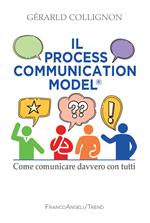 Il process communication models®. Come comunicare davvero con tutti