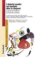 Nome prodotto