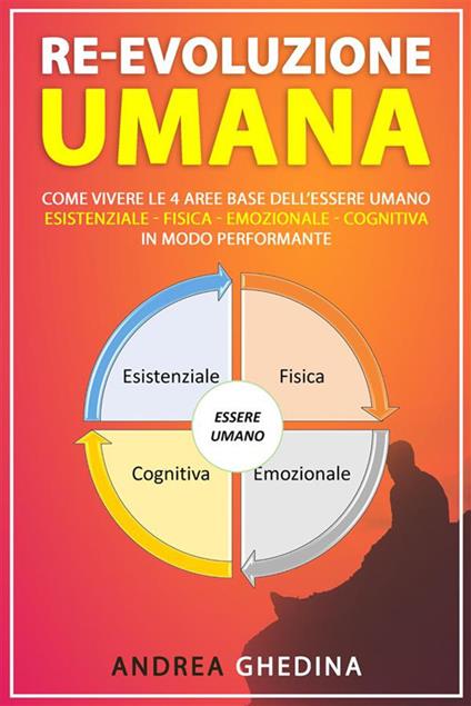 Re-evoluzione umana. Come vivere le 4 aree base dell'essere umano, Esistenziale, fisica, emozionale, cognitiva, in modo performante - Andrea Ghedina - ebook