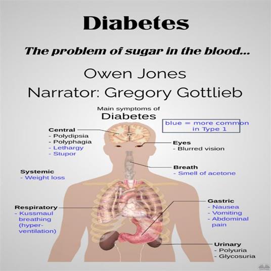 Diabetes