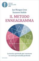 Nome prodotto