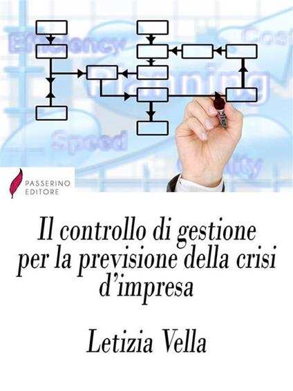 Il controllo di gestione per la previsione della crisi d'impresa - Letizia Vella - ebook