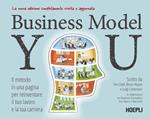 Business Model You. Il metodo in una pagina per reinventare il tuo lavoro e la tua carriera