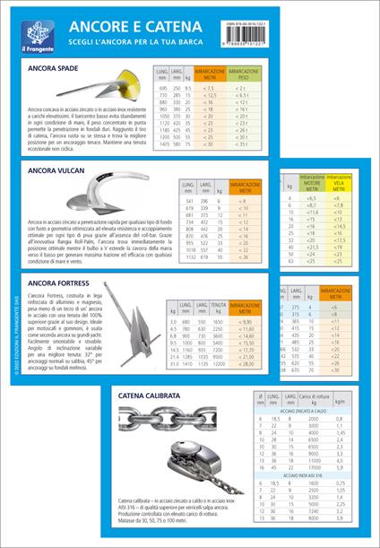 Ancore e catene. Scegli l'ancora per la tua barca - copertina