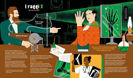 Sbagliando si impara! Errori che hanno portato a scoperte meravigliose. Ediz. a colori - Soledad Romero Mariño - 2