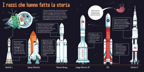 Esploriamo lo spazio. Ediz. a colori - Pavla Hanácková,Diarmuid O Cathain - 2