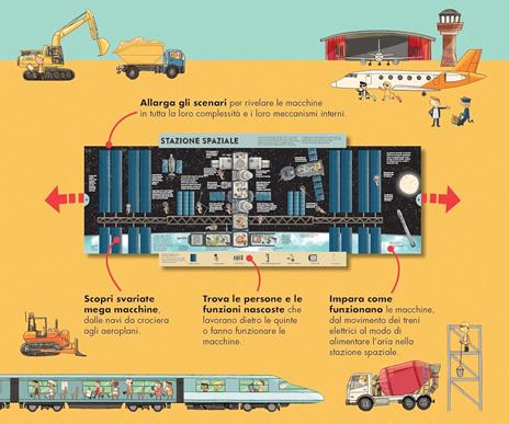 Mega macchine. Ediz. a colori - Philip Steele - 2
