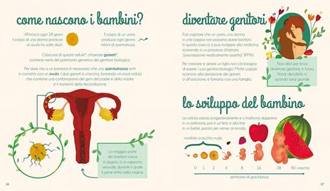 Il mio primo libro dell'intimità. Lei - Mathilde Baudy,Tiphaine Dieumegard - 6