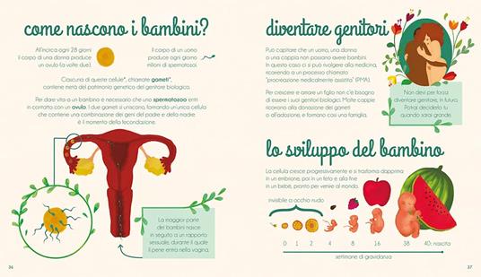 Il mio primo libro dell'intimità. Lei - Mathilde Baudy,Tiphaine Dieumegard - 6