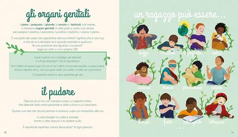 Il mio primo libro dell'intimità. Lui - Mathilde Baudy,Tiphaine Dieumegard - 5