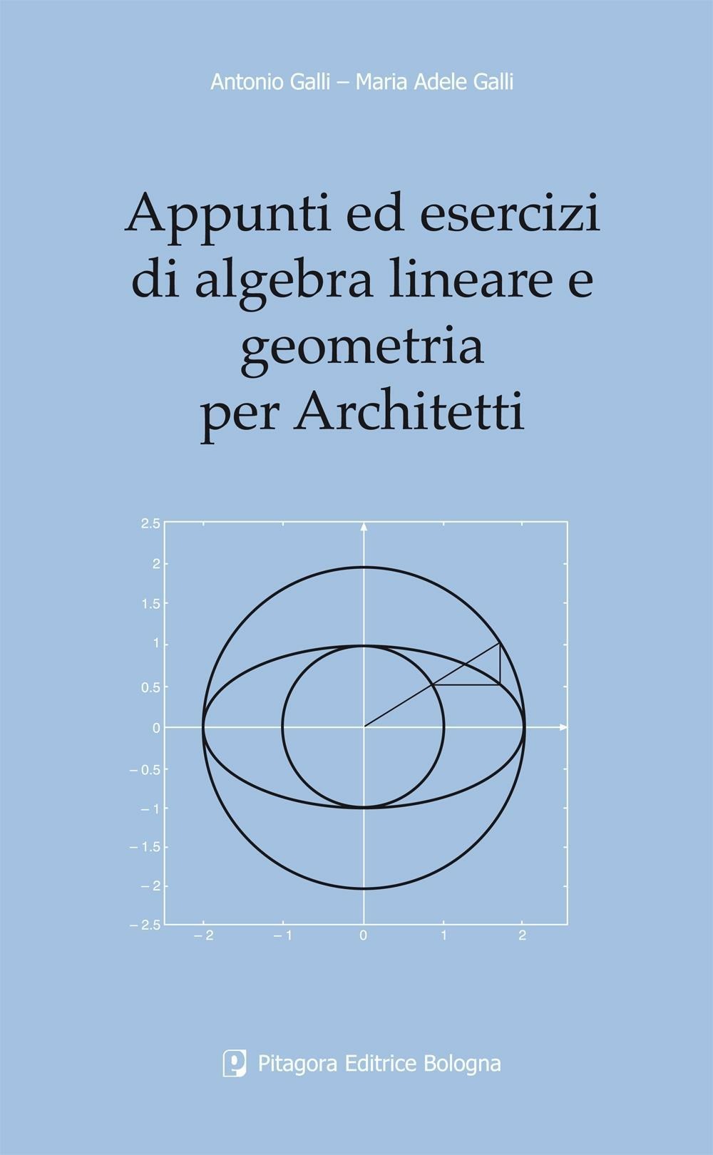 Libreria Internazionale Romagnosi snc