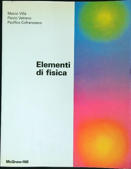 Libro di Faccia