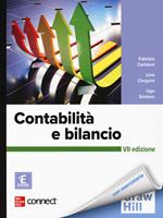 Nome prodotto