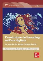 L'evoluzione del branding nell'era digitale