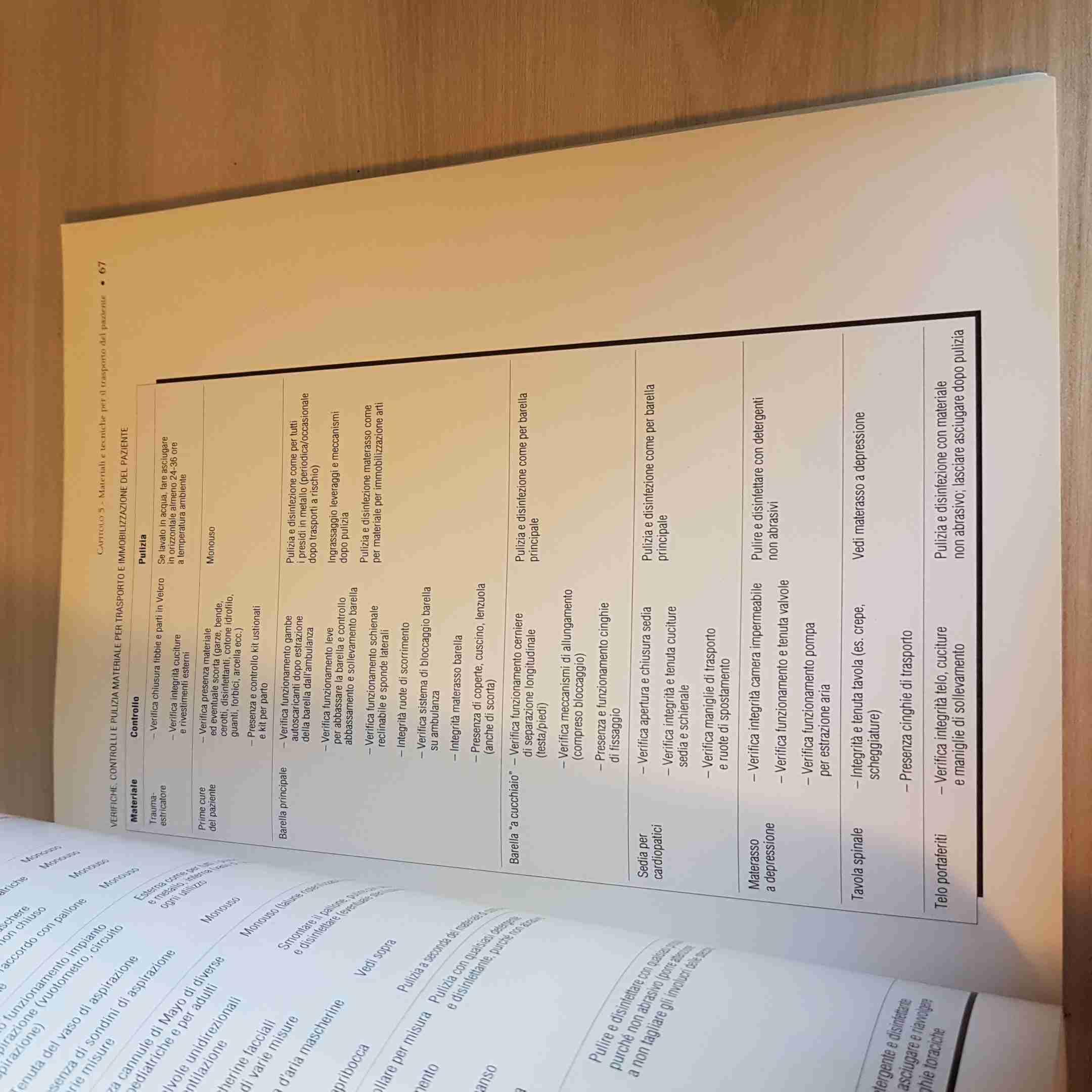 Soccorso in azione. Complementi per l'addestramento del personale addetto al soccorso extraospedaliero