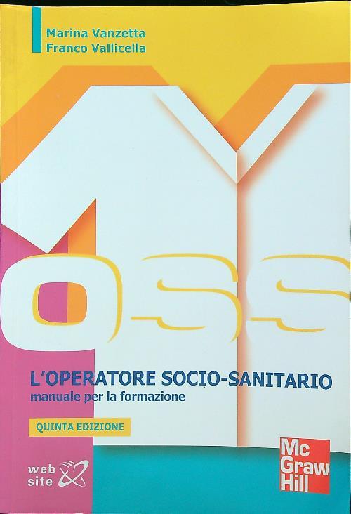 Libro di Faccia