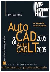 Zuckerman Libri