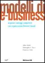 Modelli di e-business
