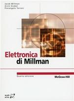 Elettronica di Milmann