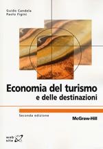 Economia del turismo e delle destinazioni