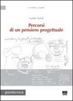 Nome prodotto