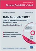 Dalla TARSU alla TARES