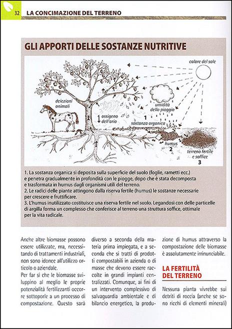 Compostaggio e concimazione organica. Guida completa alla fertilizzazione del terreno con sistemi naturali - Renata Rogo - 8