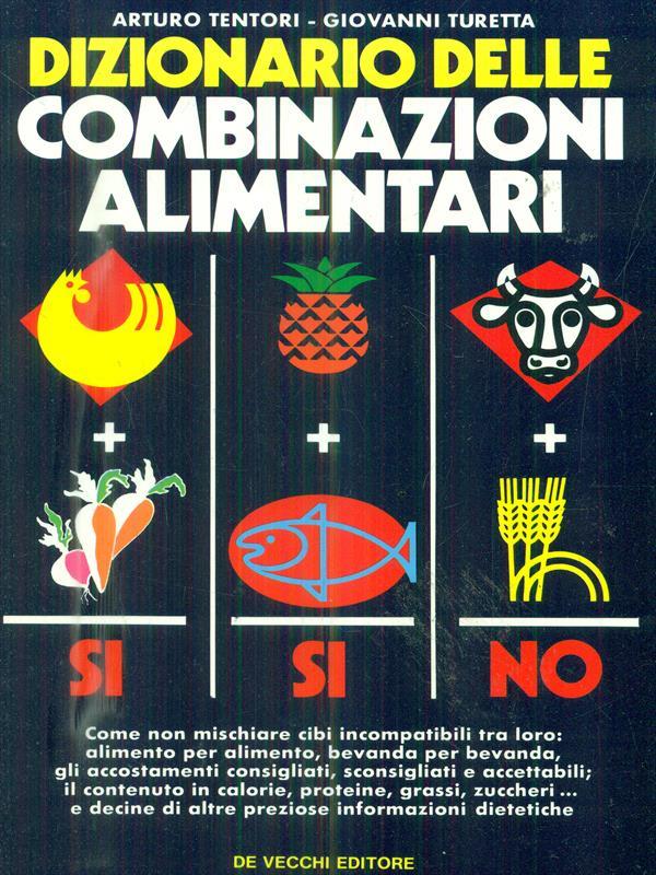 Dizionario delle combinazioni alimentari