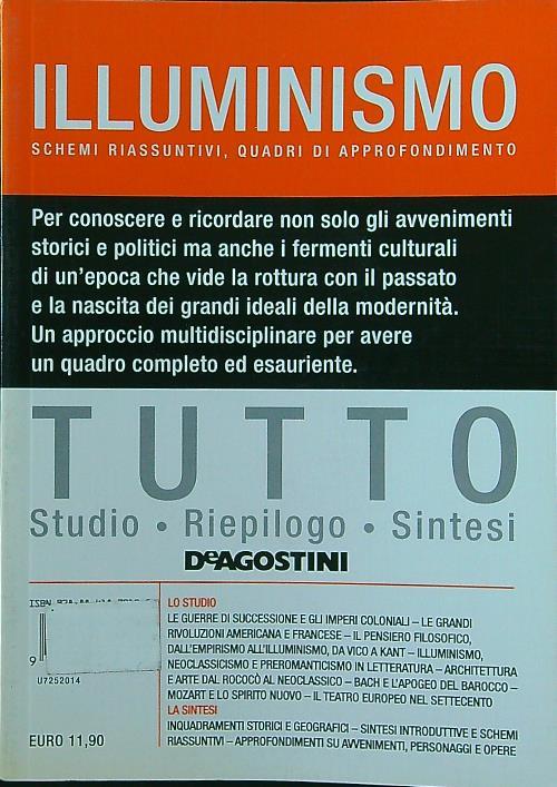 Libro di Faccia