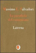 La parabola del comunismo