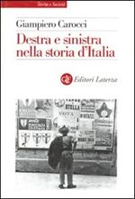 Destra e Sinistra nella storia d'Italia