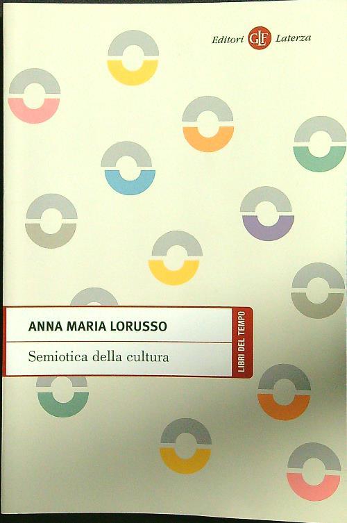 Libro di Faccia